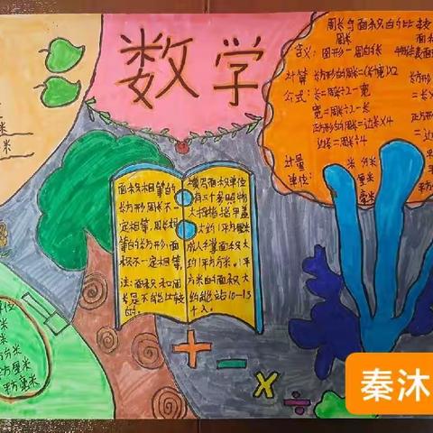 滕州市荆泉学校三年级数学小报——《周长与面积》