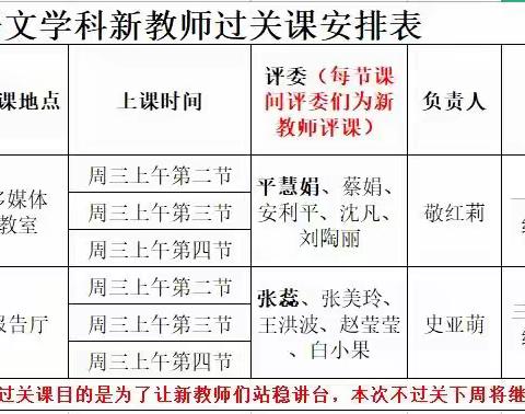 芳华初绽显风采     立足课堂见真功              ——新郑市外国语小学语文新教师过关课活动