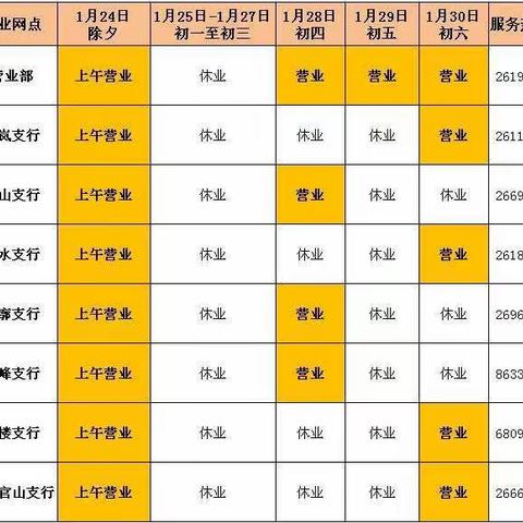 日照银行岚山中心支行2020年春节期间营业时间安排