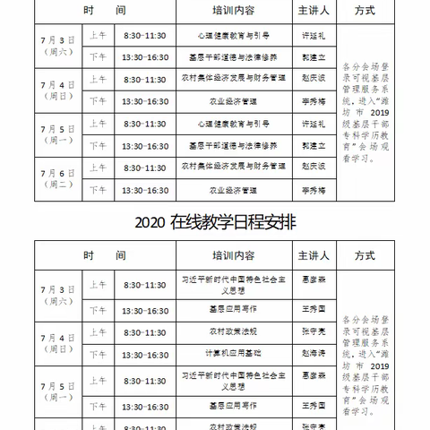 潍坊市2019、2020级农村基层干部专科学历教育2021学年第一学期第二次集中培训圆满收官