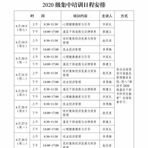 潍坊市2020级、2021级基层干部专科学历教育2022学年第一学期集中培训顺利完成