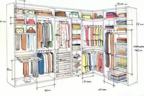 了解衣柜的设计，为你的装修提升一个level