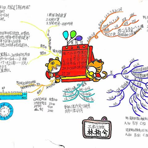 三年级下册第六单元“年月日”思维导图