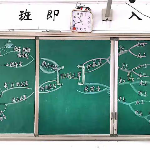 四下第一单元“四则运算思维导图