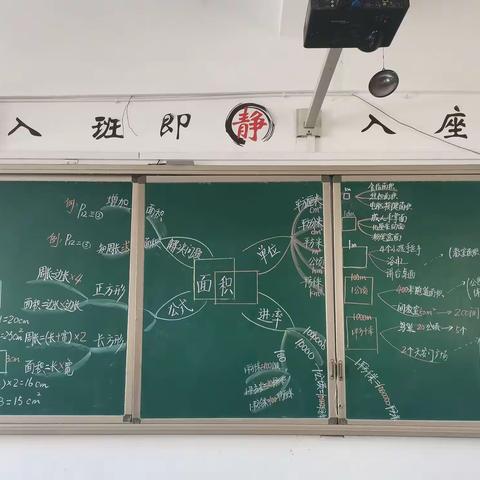 四年级上册数学第二单元“面积单位”思维导图