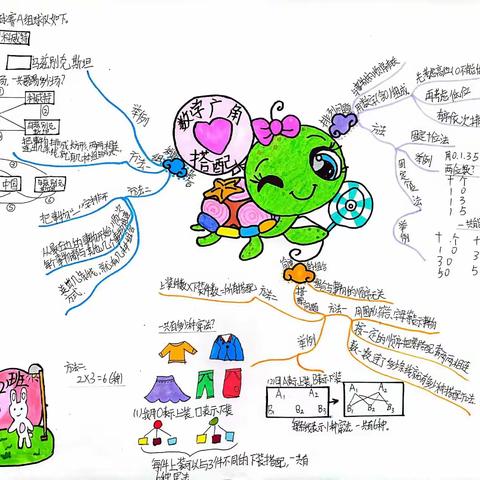 三年级下册数学第八单元“数学广角”