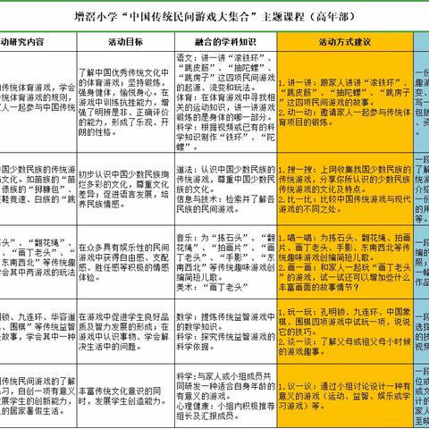 增滘小学“中国传统民间游戏大集合”暑假主题课程（高年部）