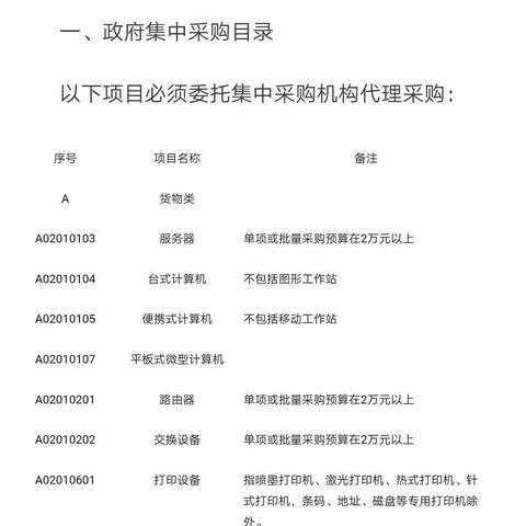 四川省2018—2019年政府集中采购目录及采购限额标准