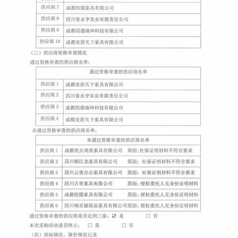 供应商影响不到的招标案例之一办公家具