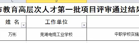 喜报频传，“三教”改革初结果