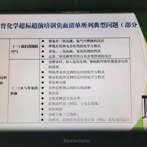 如切如磋，如琢如磨——夏津县开展初中化学命题培训活动