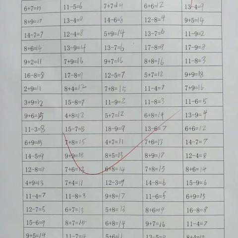 【艺】起抗疫    全民抗疫  居家学习 一年四班 殷君竹