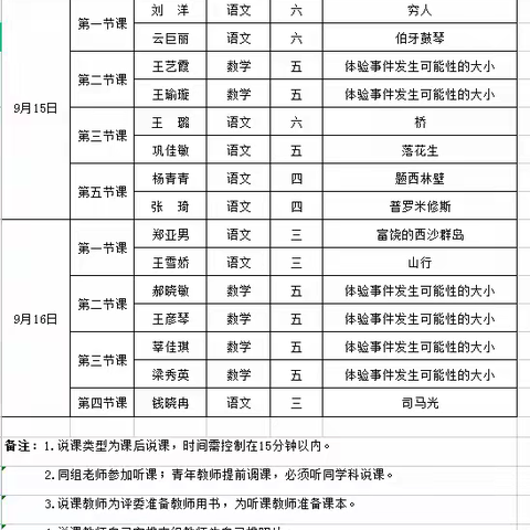 【南菜园小学】以说促教 收获成长——南菜园小学青年教师说课比赛