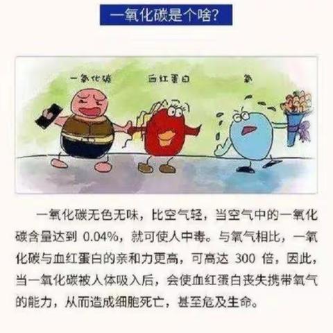 艺菲幼儿园冬季预防一氧化碳中毒知识宣传