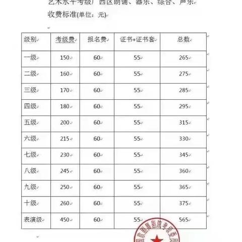 2021年中国歌剧舞剧院玉林考区寒假考级通知