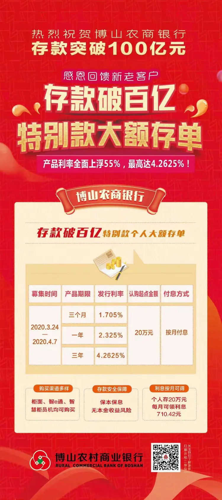 热烈祝贺博山农村商业银行存款超100亿元