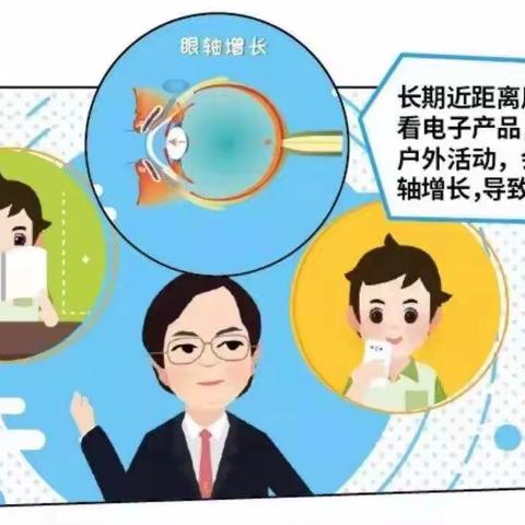 保护视力•预防近视——东旭幼儿园预防近视宣传