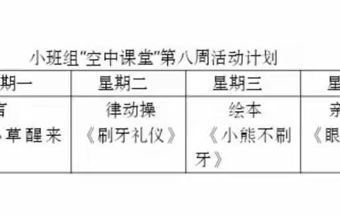 秦集中心幼儿园小班组第八周“空中课堂”活动