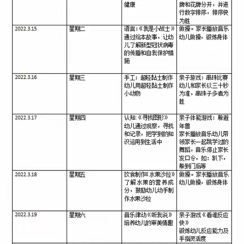 “停课不停学 成长不停歇“ 敦化市第三小学幼儿园线上教学记