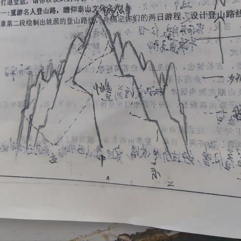 观冬日泰山胜景，追慕文人遥渺情思