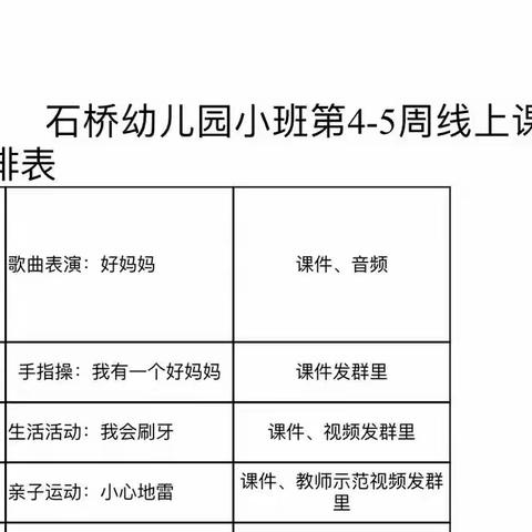 停课不停学，学习大本领💪🏻💪🏻第四周——石桥幼儿园小二班🙋🏼‍♀️🙋🏻‍♂️