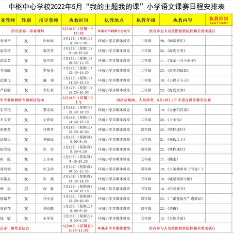 赛课展风采，“语”你共成长--2022年中枢镇中心学校语文课堂教学竞赛上篇