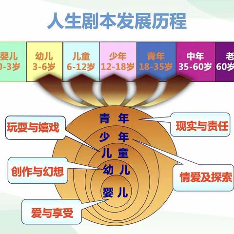 品学圣贤