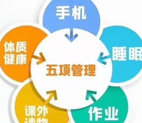 “双减”政策严落实    “五项管理”促提升—十一师四中致家长的一封信