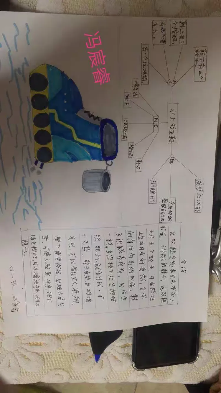 在高老师的引导下,将自己的奇思妙想用思维导图的方式表现出来!