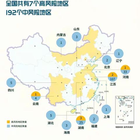 山河初中秋季开学前疫情防控通知