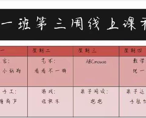 渝北区北城空港大地幼儿园中一班——“在家不无聊”线上活动