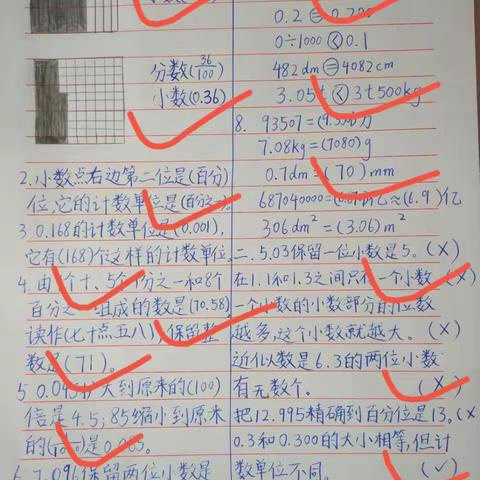 四6班数学优秀作业展示