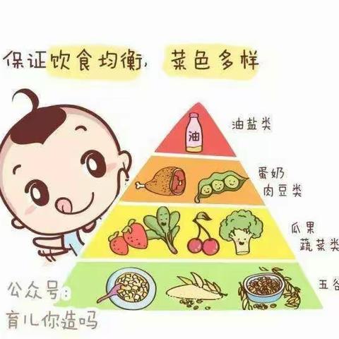 关爱幼儿，健康饮食