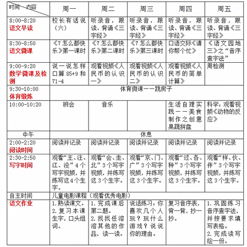 东营市胜利锦苑小学一年级空中课堂（七）