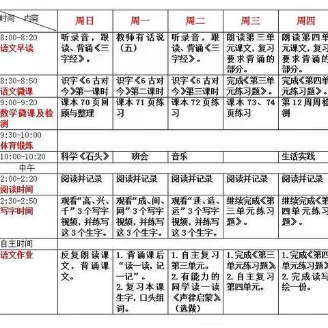 东营市胜利锦苑小学一年级空中课堂（十二）