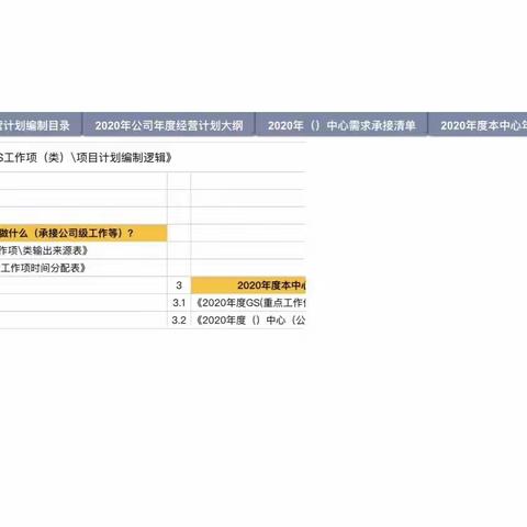 年度经营计划
