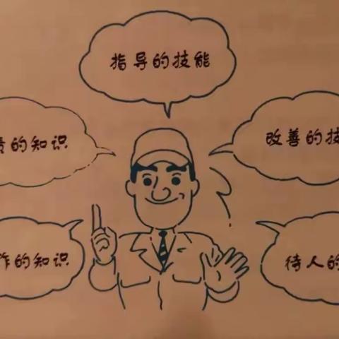 主管能力
