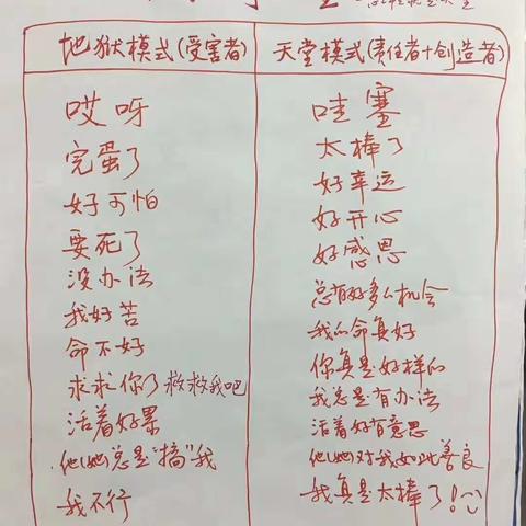 如何与孩子爱人沟通！