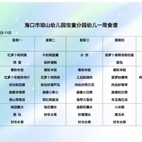 海口市琼山幼儿园宝童分园第十三周2020年12月7日—11日幼儿食谱