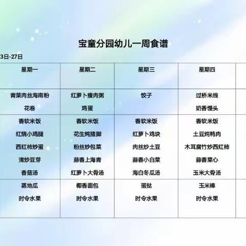 海口市琼山幼儿园宝童分园第十一周2020年11月23日—27日幼儿食谱