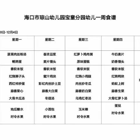 海口市琼山幼儿园宝童分园第十二周2020年11月30日—12月4日幼儿食谱
