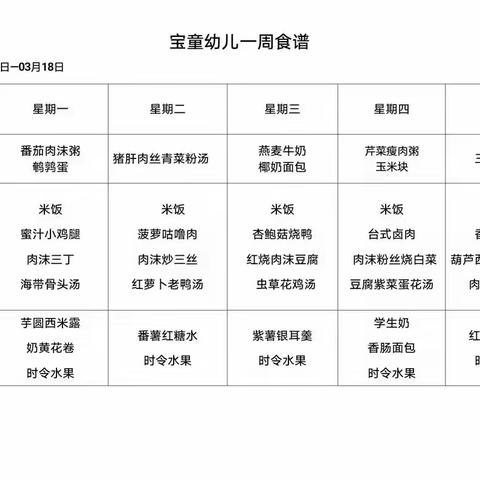 海口市琼山幼儿园宝童分园～3月14日～3月25日伙食菜谱及图片