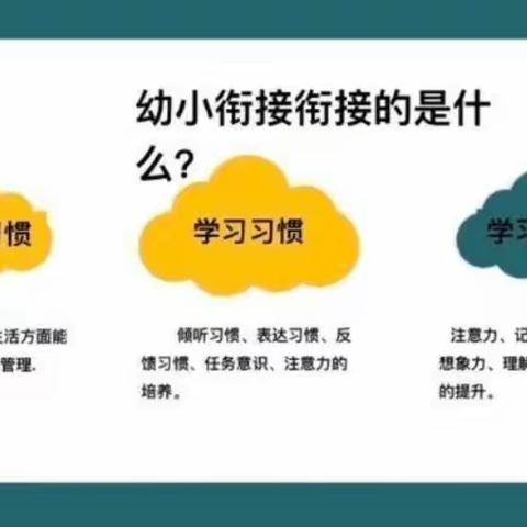 期思镇中心幼儿园:《幼小衔接，我们在行动》
