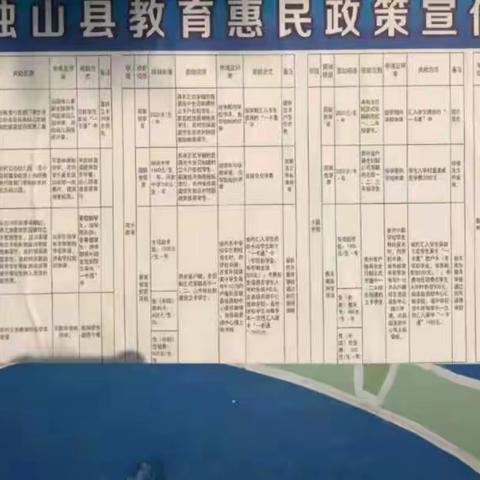 百泉镇凤汝幼儿园经历困难学生资助宣传图片宣传了68人，发放68张宣传单
