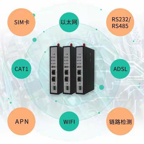 工业物联网网关用例和部署选项