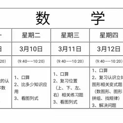 银滩路小学一年级三班第三周数学学习总结