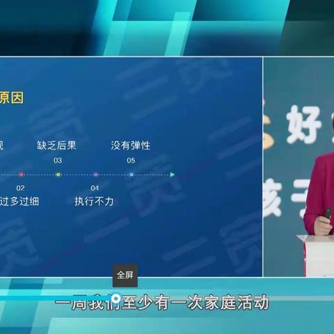 家校合作三宽平台《家长怎样引领孩子一起立家规》———顾官屯镇马海小学