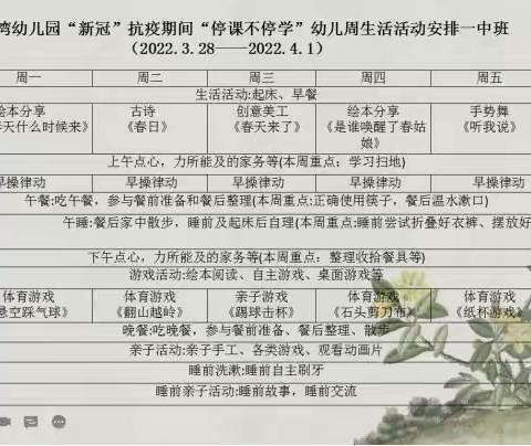 明月港湾幼儿园“停课不停学”幼儿周生活安排——中班