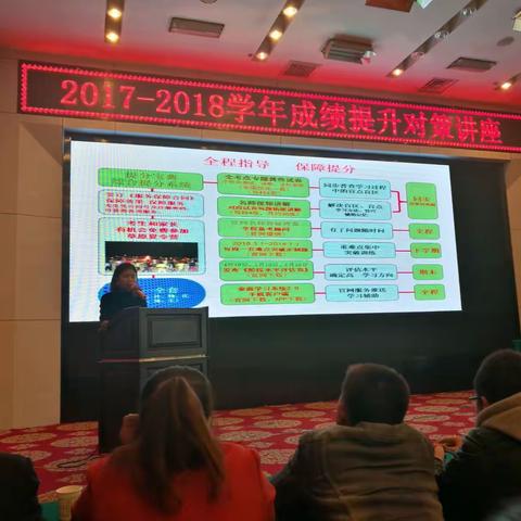 目标导向学习法