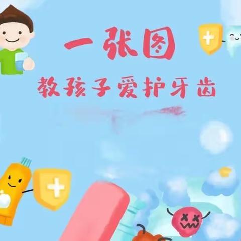 今天是“爱牙日”一张图教孩子爱护牙齿